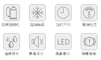 新风吊顶除湿机-产品特性图集.jpg