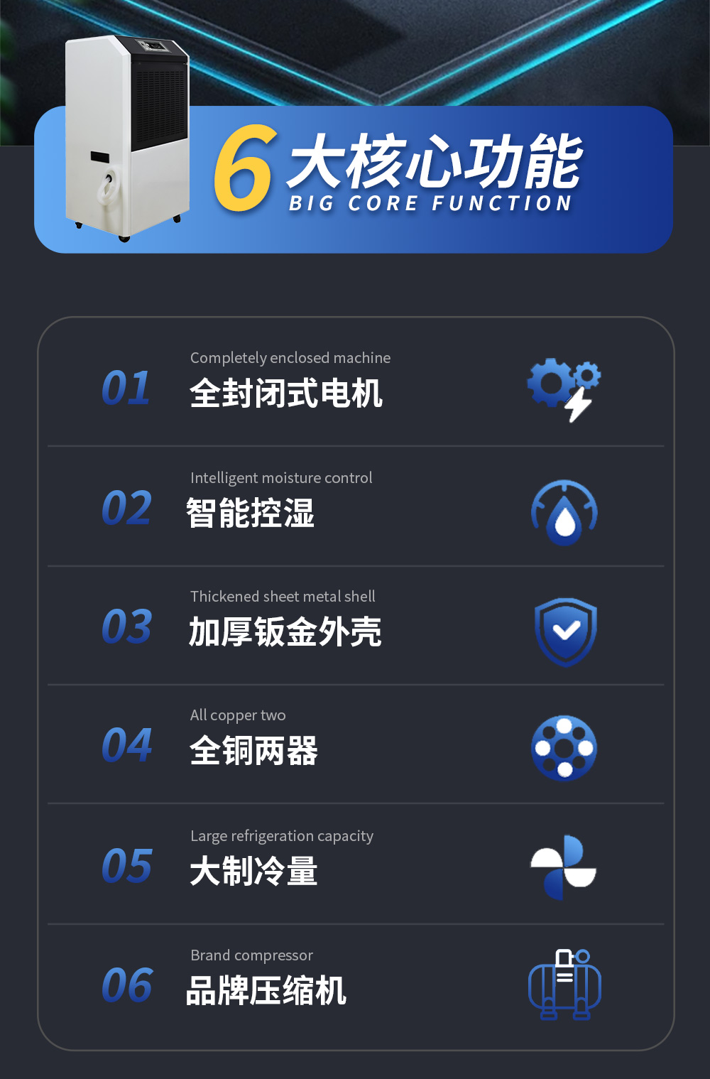 商用除湿机_02.jpg
