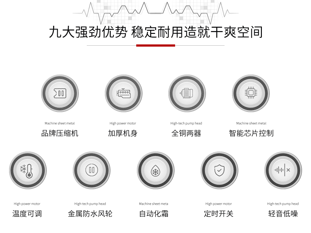 3、艾普生防爆工业除湿机-精选零部件-防爆除湿机厂家.jpg