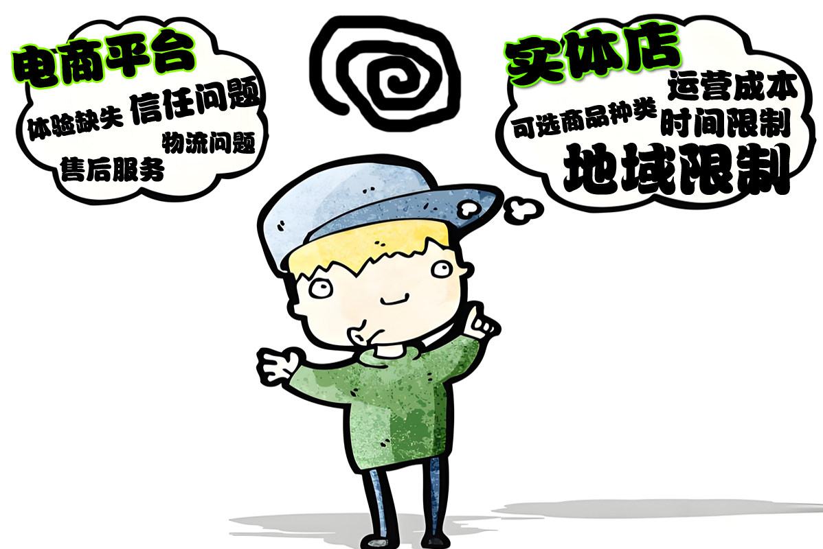 4、各个渠道的劣势.jpg