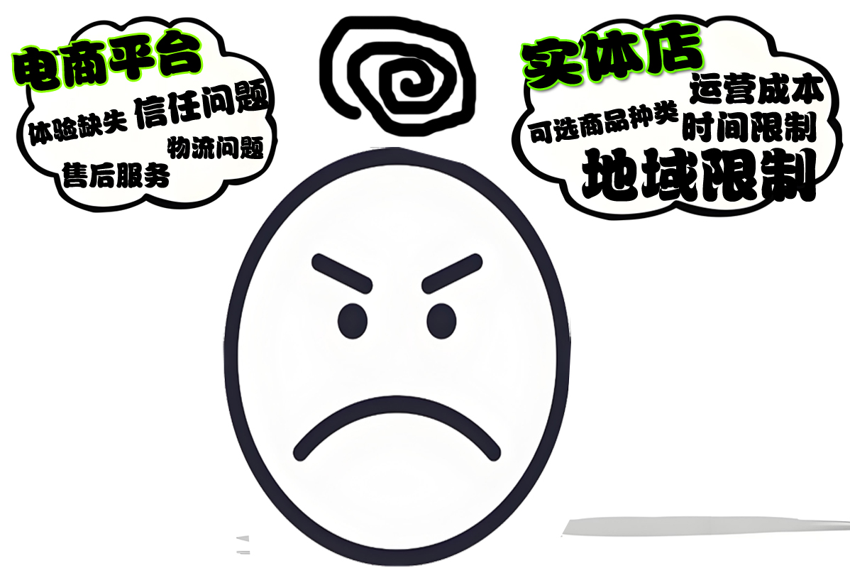 4、各个渠道的劣势-2.jpg