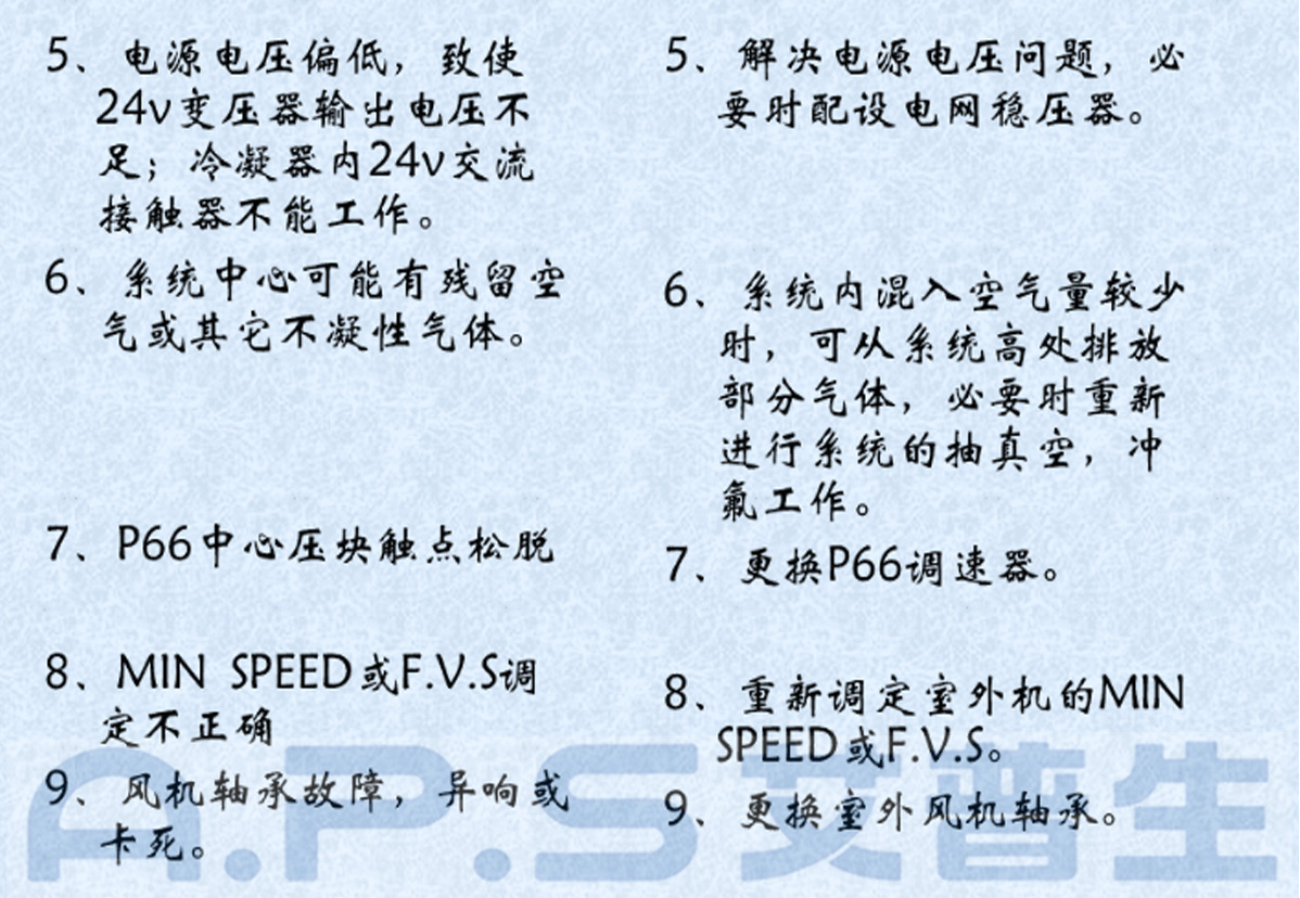 2、恒温恒湿机=高压报警故障及排除-2.jpg