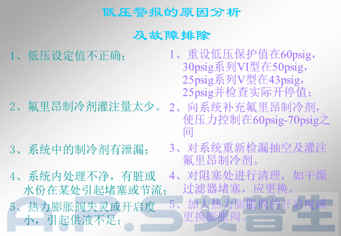 3、恒温恒湿机=低压报警故障及排除.jpg