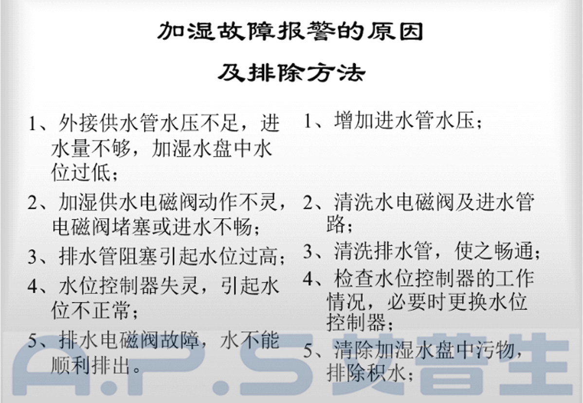 6、恒温恒湿机=加湿故障报警及排除.jpg